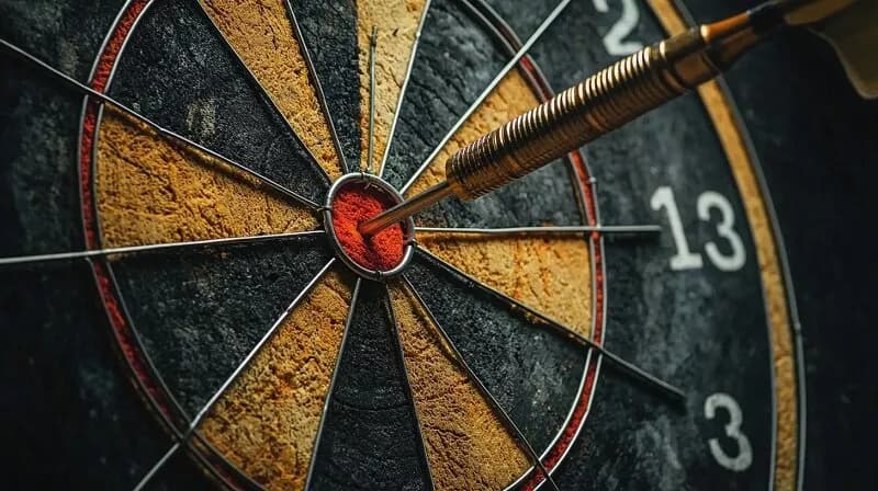 Performance Marketing Kampagnen